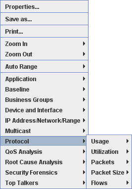 Protocol Secondary Menu